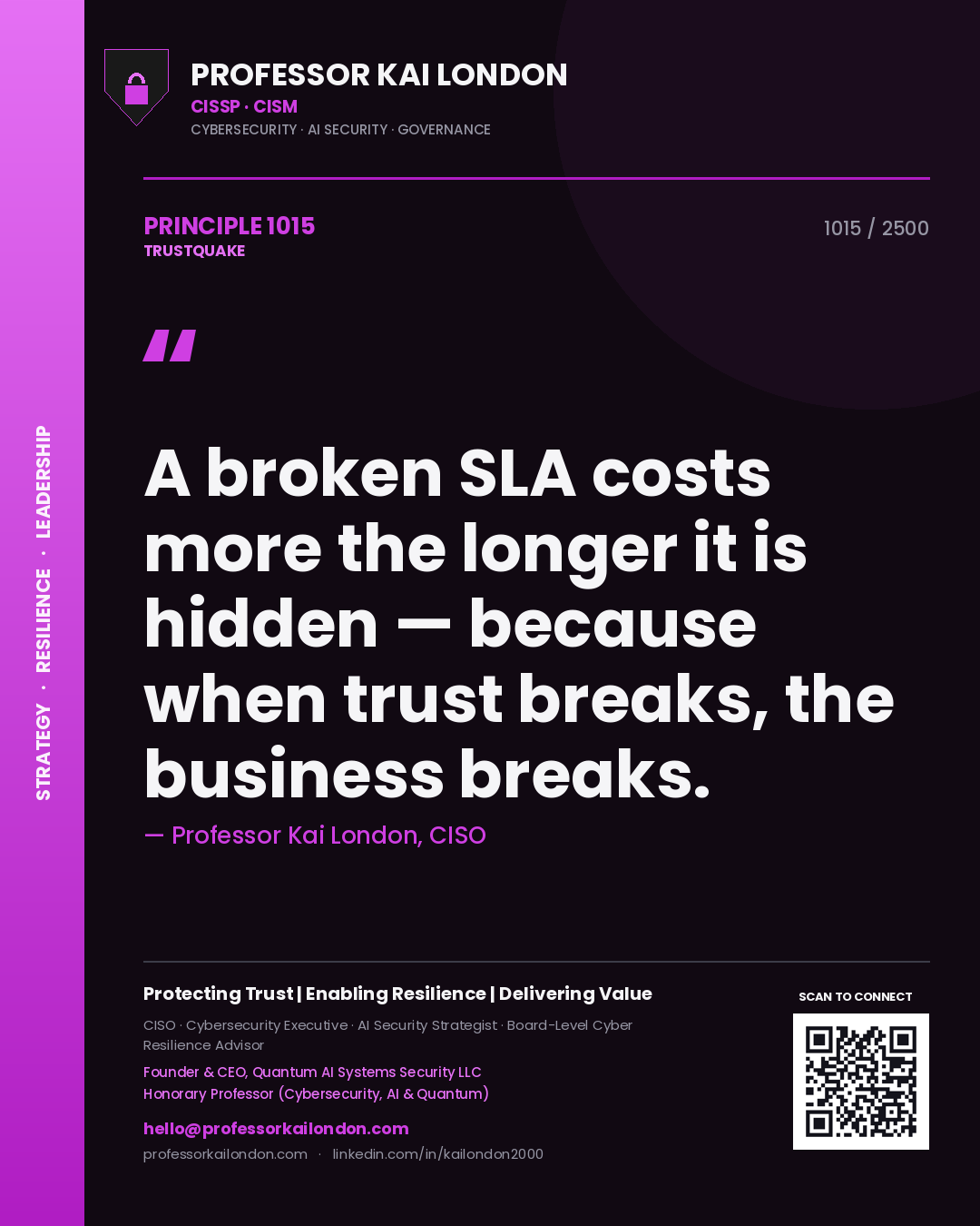 Quote card by Professor Kai London reading 'A broken SLA costs more the longer it is hidden — because when trust breaks, the business breaks.'. From the book Trustquake.