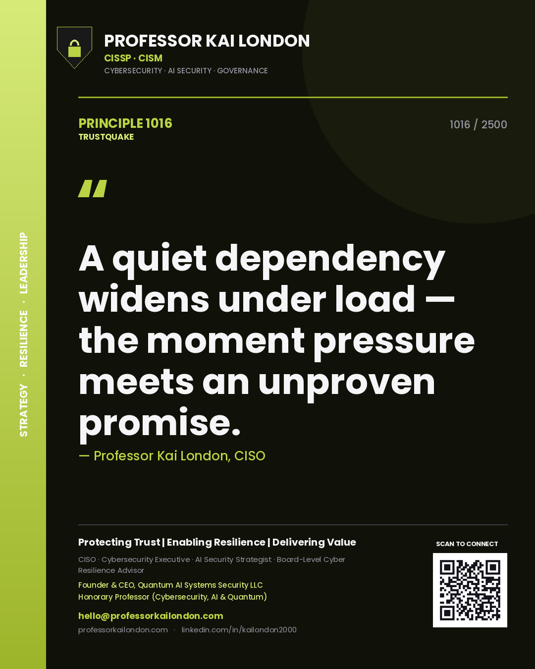 Quote card by Professor Kai London reading 'A quiet dependency widens under load — the moment pressure meets an unproven promise.'. From the book Trustquake.