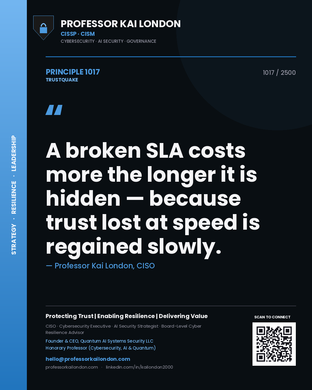 Quote card by Professor Kai London reading 'A broken SLA costs more the longer it is hidden — because trust lost at speed is regained slowly.'. From the book Trustquake.