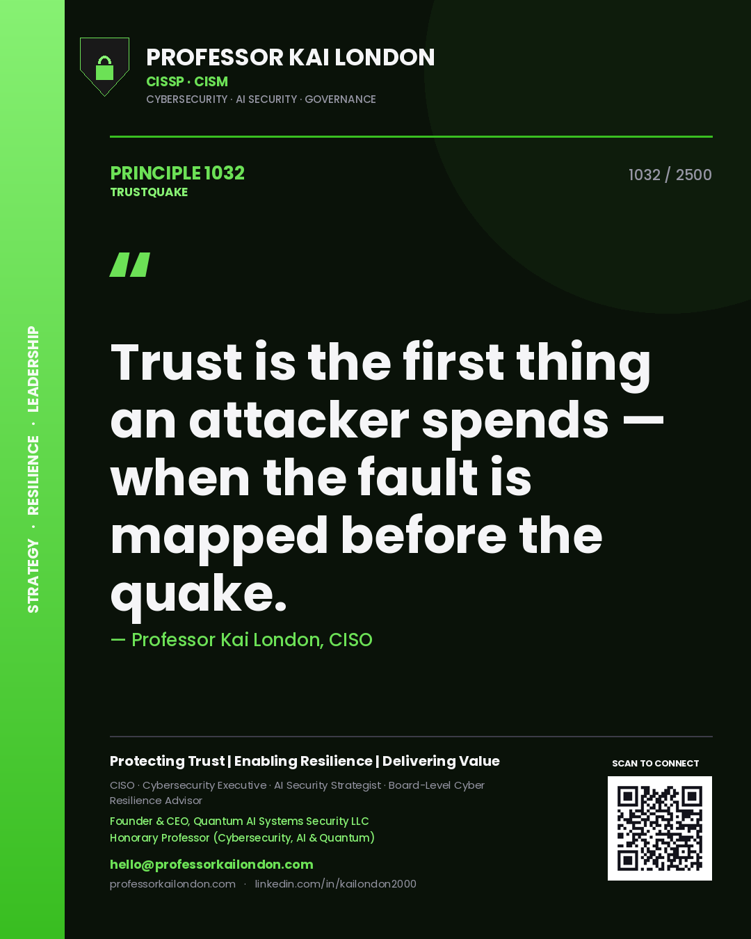 Quote card by Professor Kai London reading 'Trust is the first thing an attacker spends — when the fault is mapped before the quake.'. From the book Trustquake.