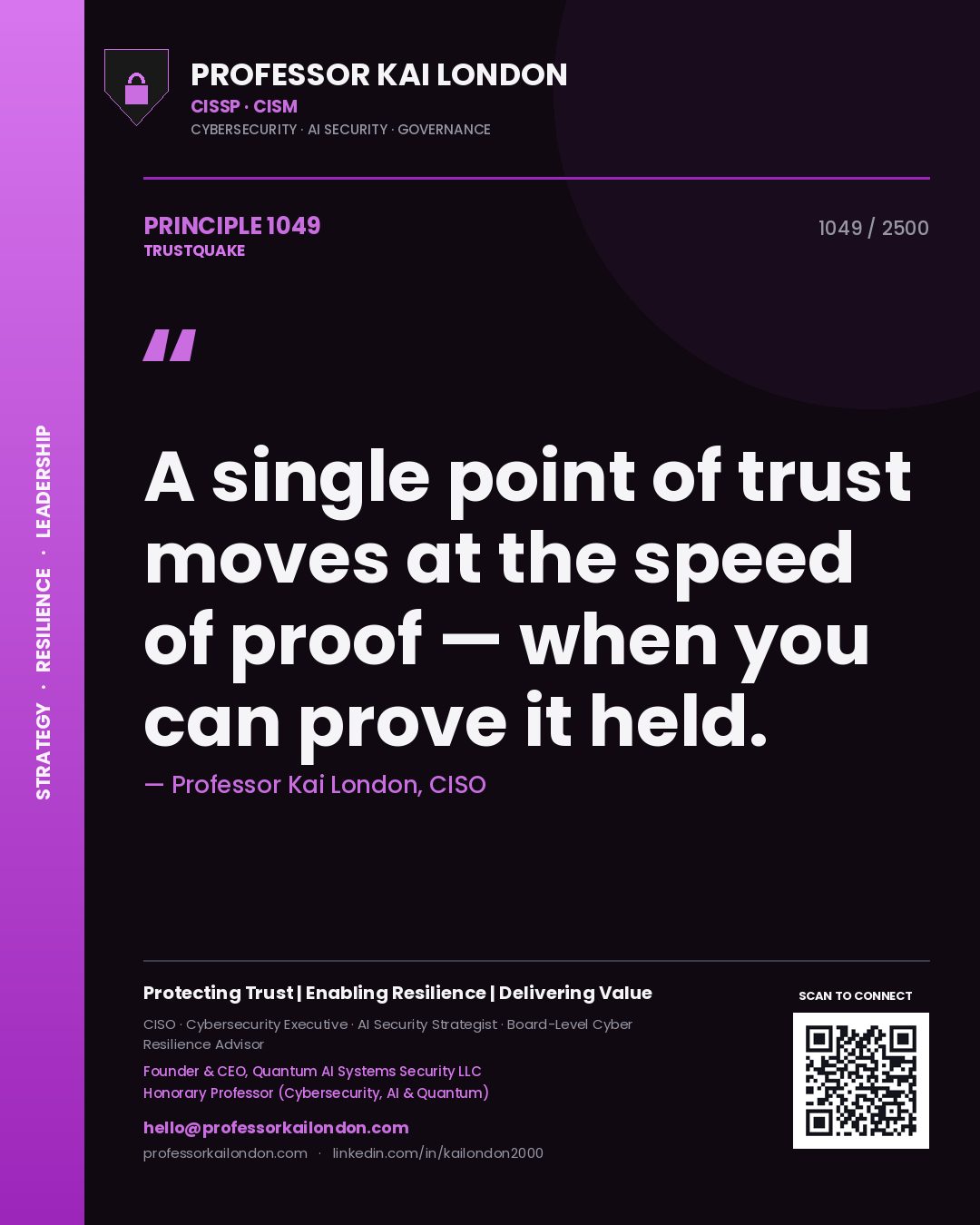 Quote card by Professor Kai London reading 'A single point of trust moves at the speed of proof — when you can prove it held.'. From the book Trustquake.