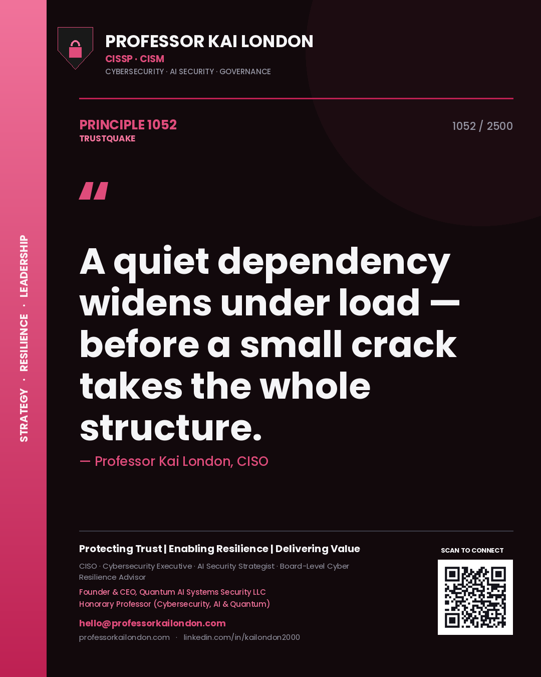 Quote card by Professor Kai London reading 'A quiet dependency widens under load — before a small crack takes the whole structure.'. From the book Trustquake.