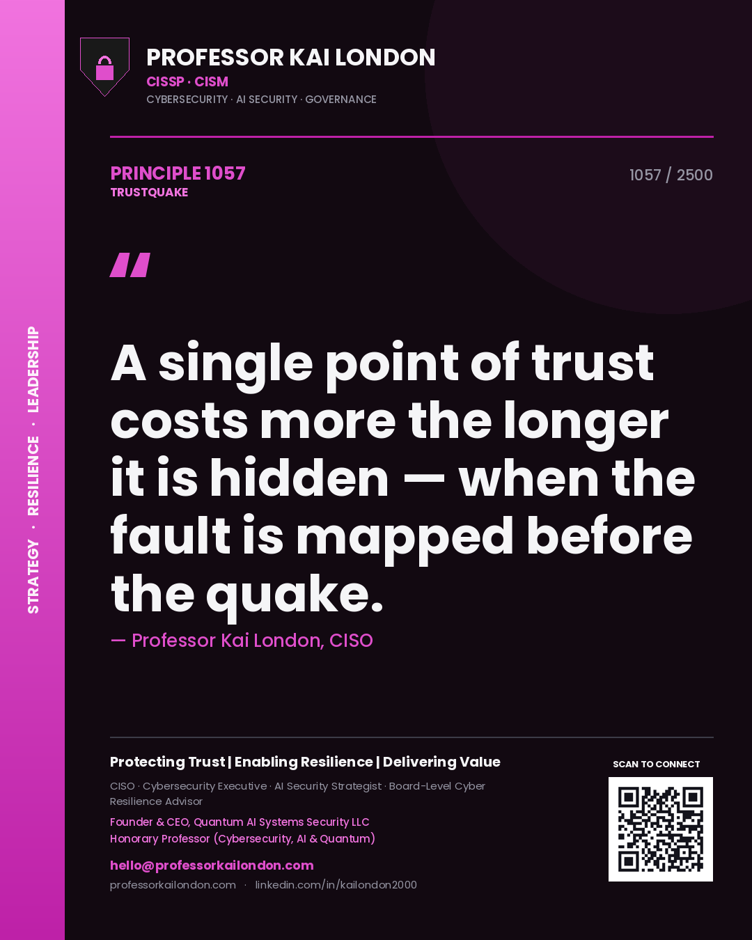 Professor Kai London principle 1057: A single point of trust costs more the longer it is hidden — when the fault is mapped before the quake.
