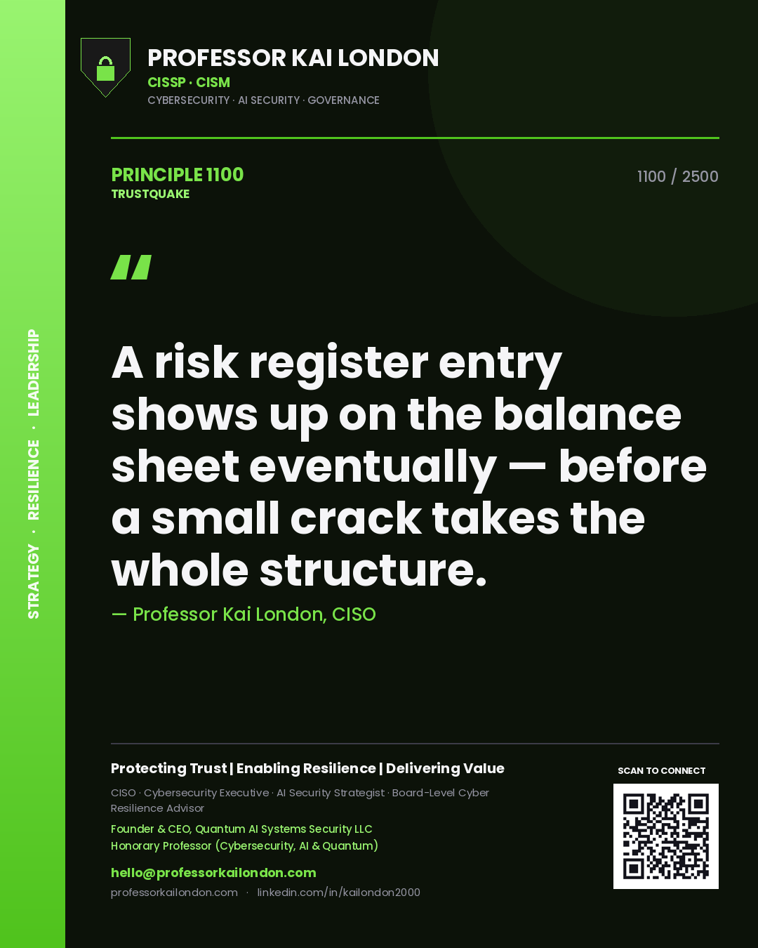 Quote card by Professor Kai London reading 'A risk register entry shows up on the balance sheet eventually — before a small crack takes the whole structure.'. From the book Trustquake.