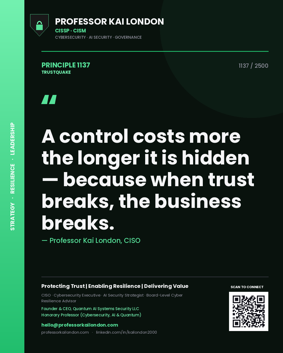 Quote card by Professor Kai London reading 'A control costs more the longer it is hidden — because when trust breaks, the business breaks.'. From the book Trustquake.