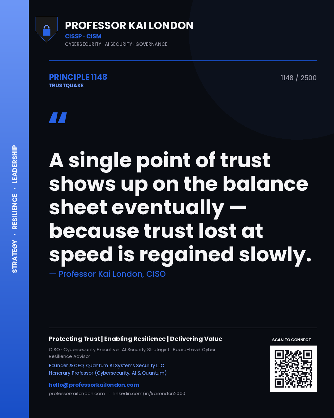 Quote card by Professor Kai London reading 'A single point of trust shows up on the balance sheet eventually — because trust lost at speed is regained slowly.'. From the book Trustquake.