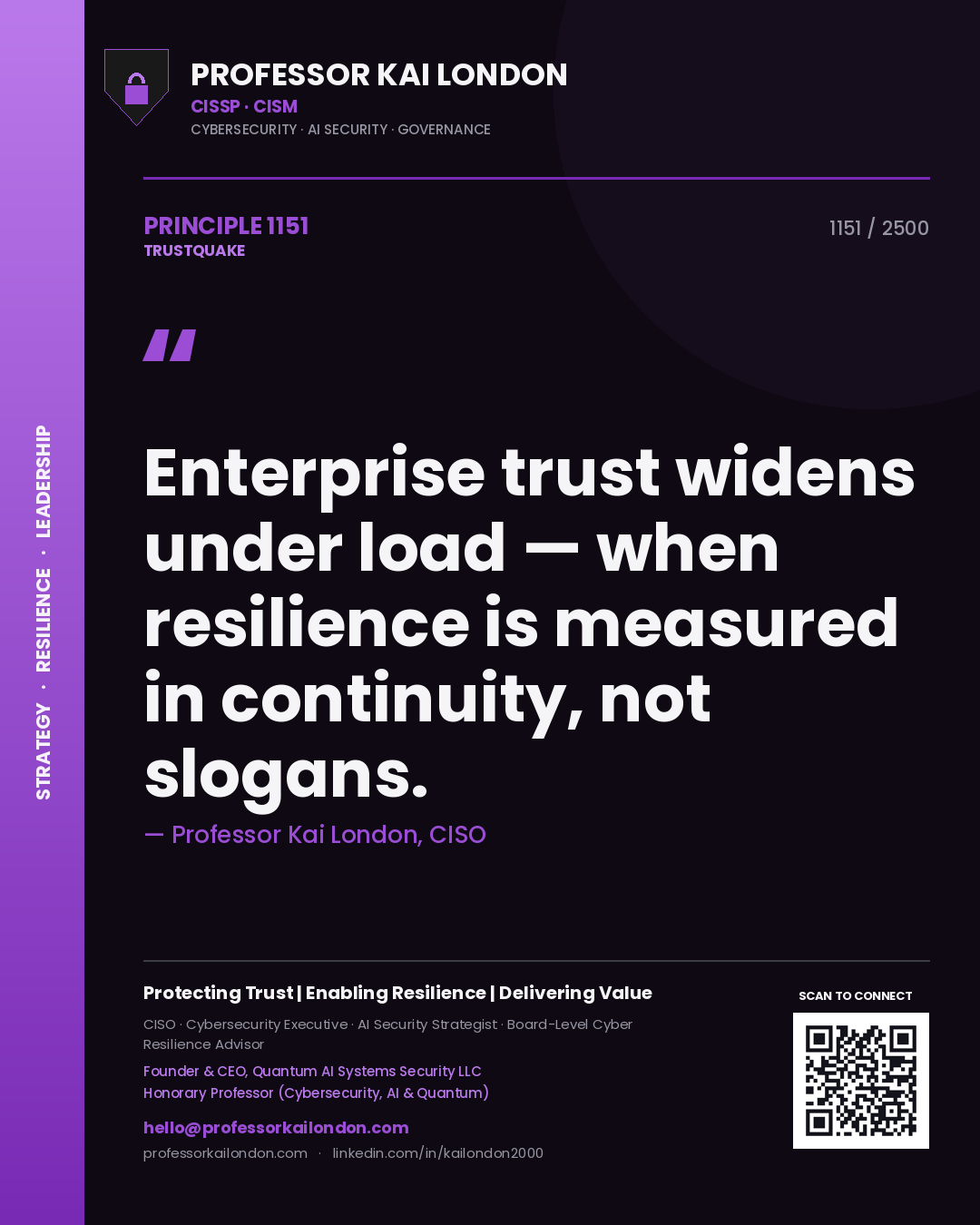 Quote card by Professor Kai London reading 'Enterprise trust widens under load — when resilience is measured in continuity, not slogans.'. From the book Trustquake.