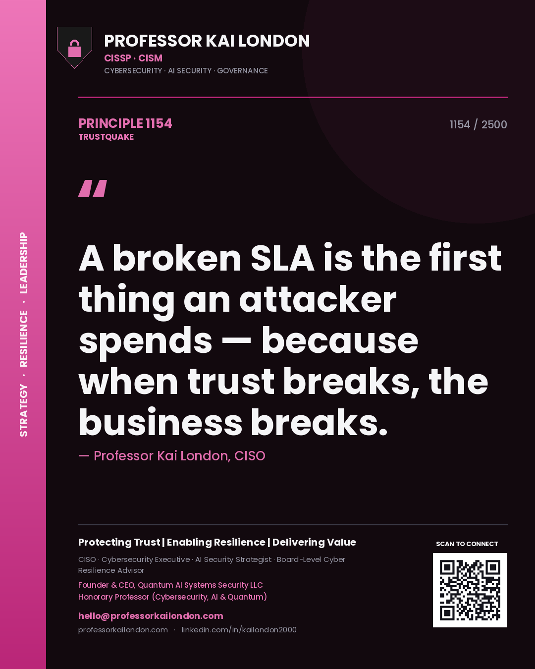 Quote card by Professor Kai London reading 'A broken SLA is the first thing an attacker spends — because when trust breaks, the business breaks.'. From the book Trustquake.