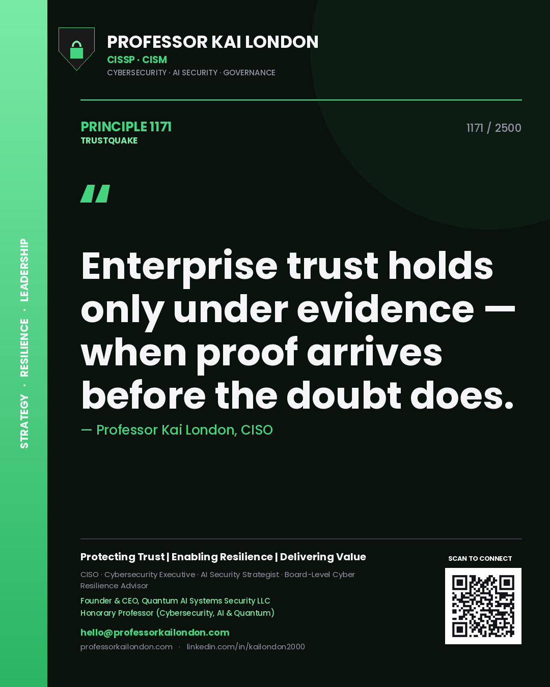 Quote card by Professor Kai London reading 'Enterprise trust holds only under evidence — when proof arrives before the doubt does.'. From the book Trustquake.