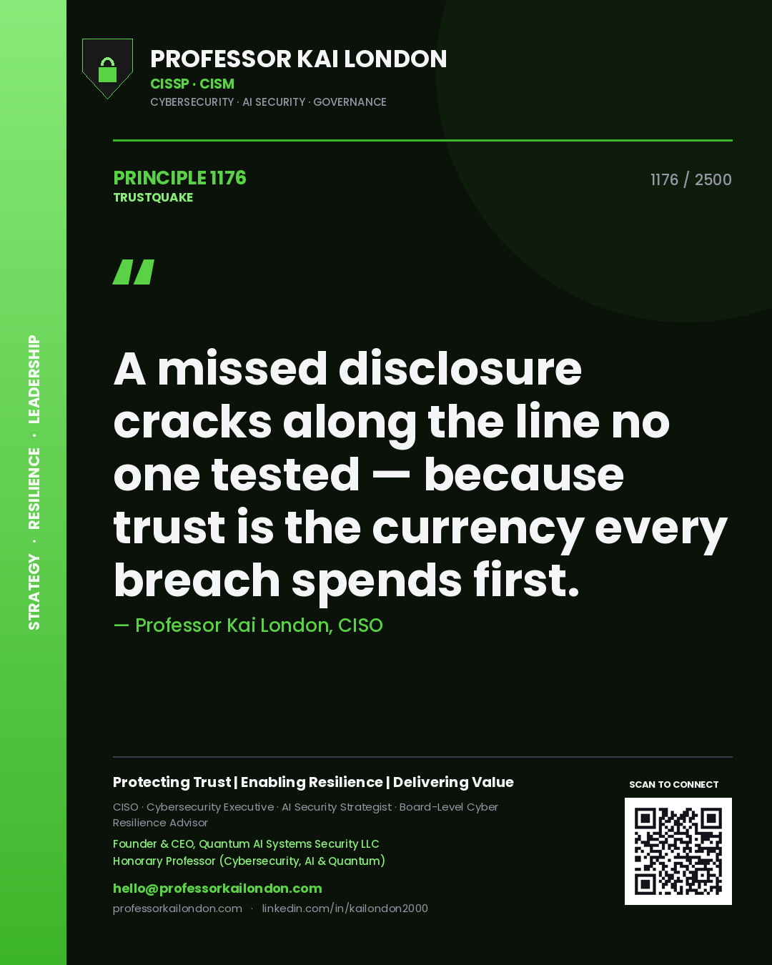 Quote card by Professor Kai London reading 'A missed disclosure cracks along the line no one tested — because trust is the currency every breach spends first.'. From the book Trustquake.