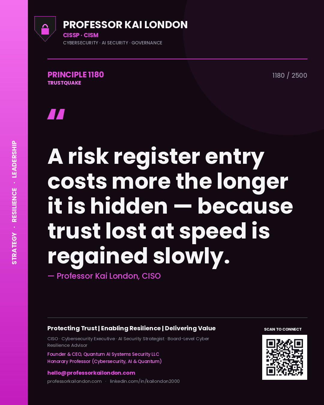 Professor Kai London principle 1180: A risk register entry costs more the longer it is hidden — because trust lost at speed is regained slowly.