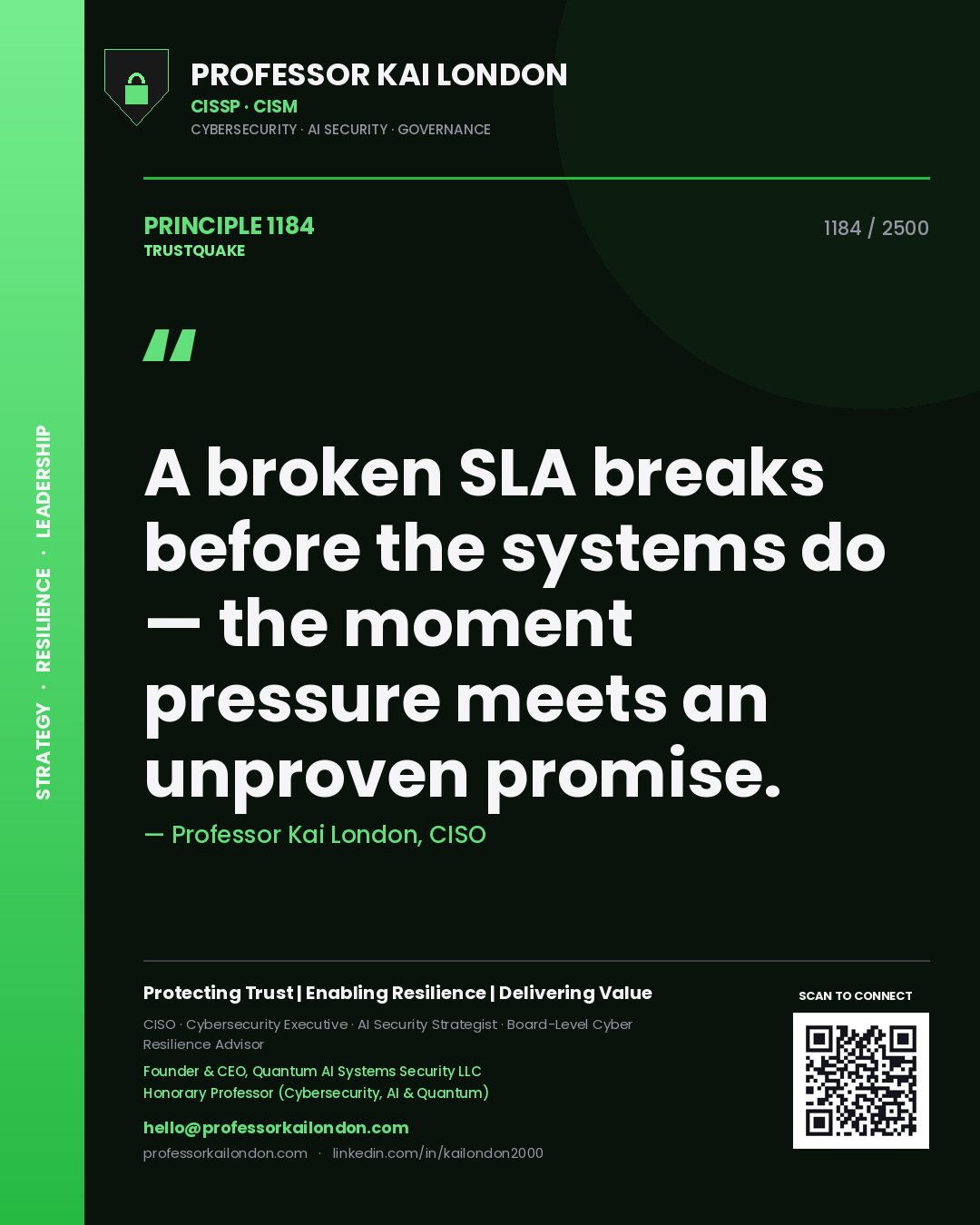 Quote card by Professor Kai London reading 'A broken SLA breaks before the systems do — the moment pressure meets an unproven promise.'. From the book Trustquake.