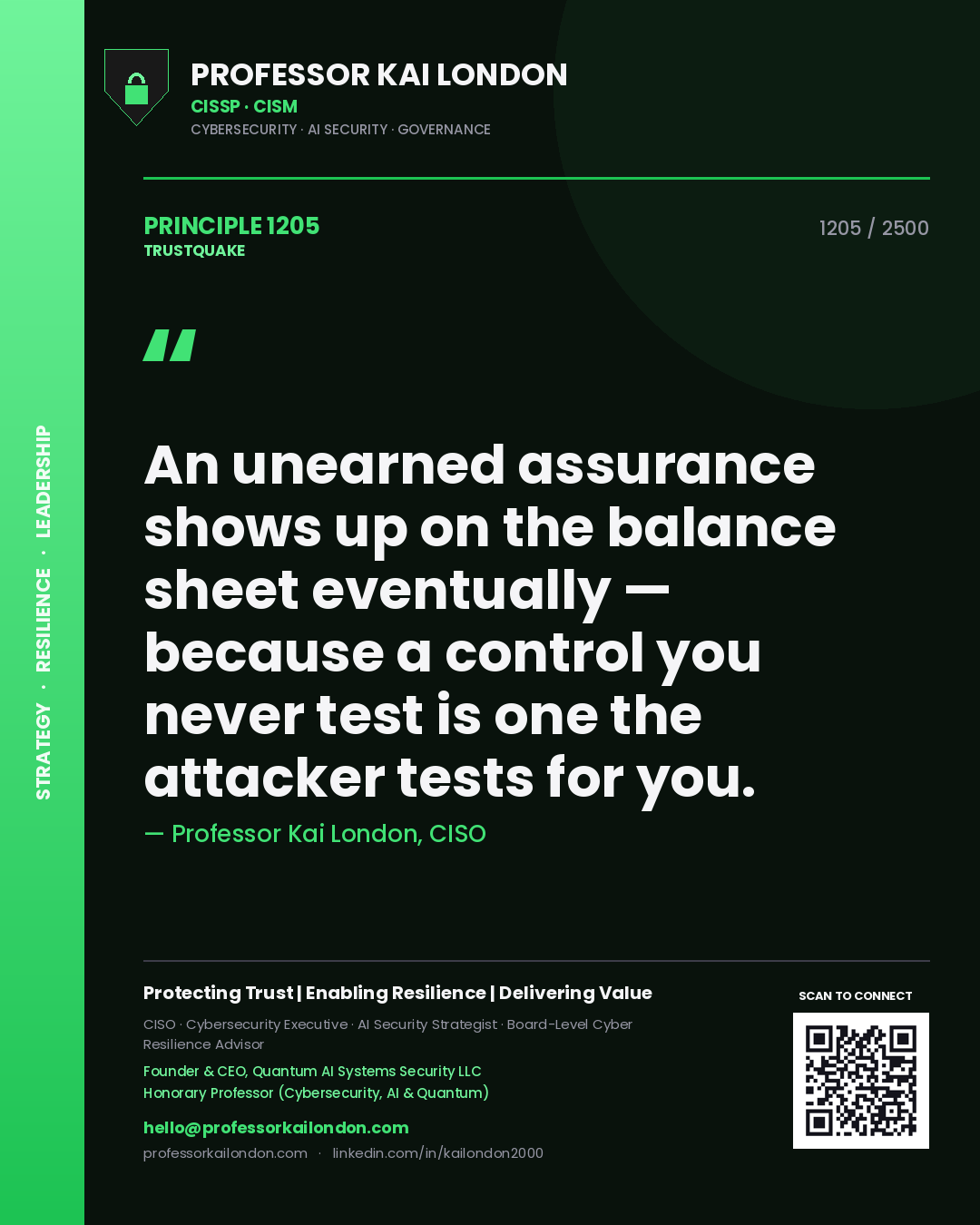 Quote card by Professor Kai London reading 'An unearned assurance shows up on the balance sheet eventually — because a control you never test is one the attacker tests for you.'. From the book Trustquake.