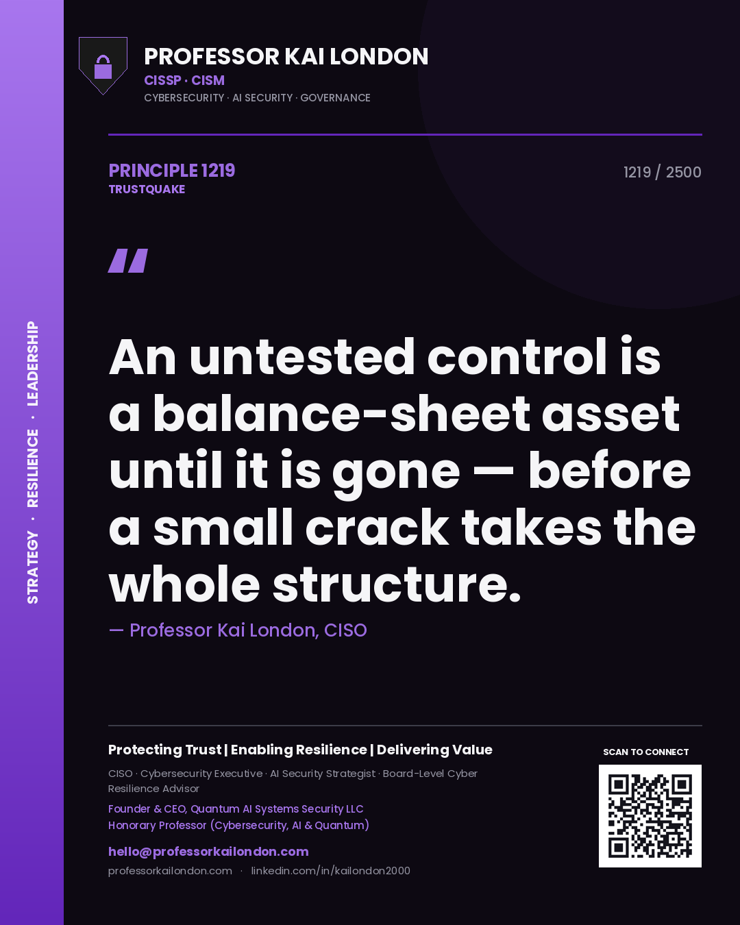 Quote card by Professor Kai London reading 'An untested control is a balance-sheet asset until it is gone — before a small crack takes the whole structure.'. From the book Trustquake.