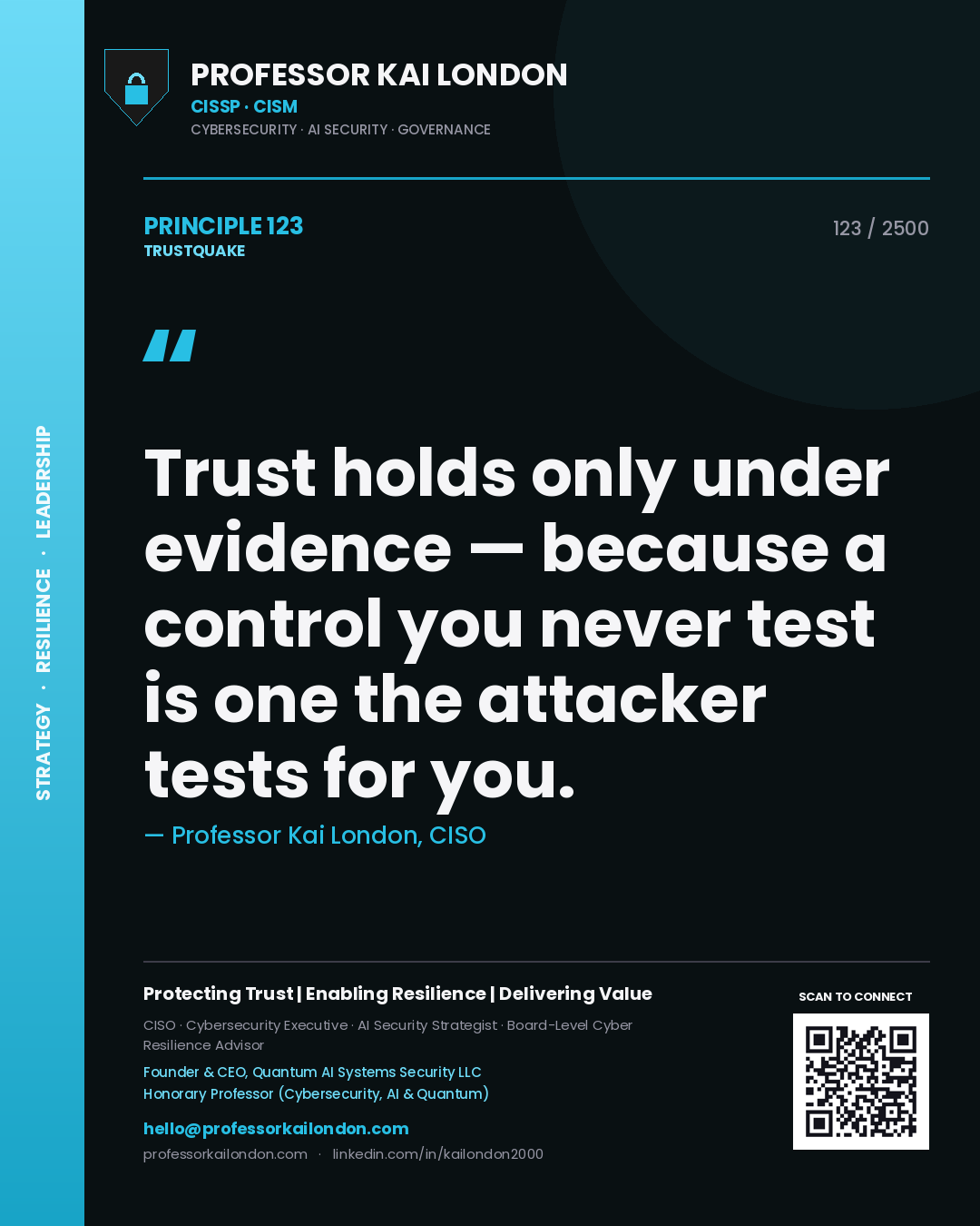 Quote card by Professor Kai London reading 'Trust holds only under evidence — because a control you never test is one the attacker tests for you.'. From the book Trustquake.