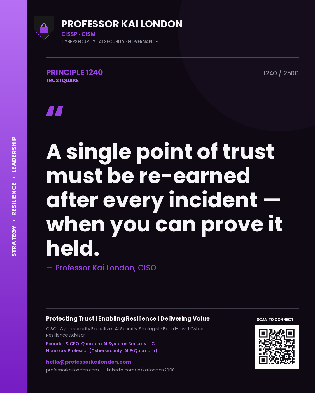 Quote card by Professor Kai London reading 'A single point of trust must be re-earned after every incident — when you can prove it held.'. From the book Trustquake.