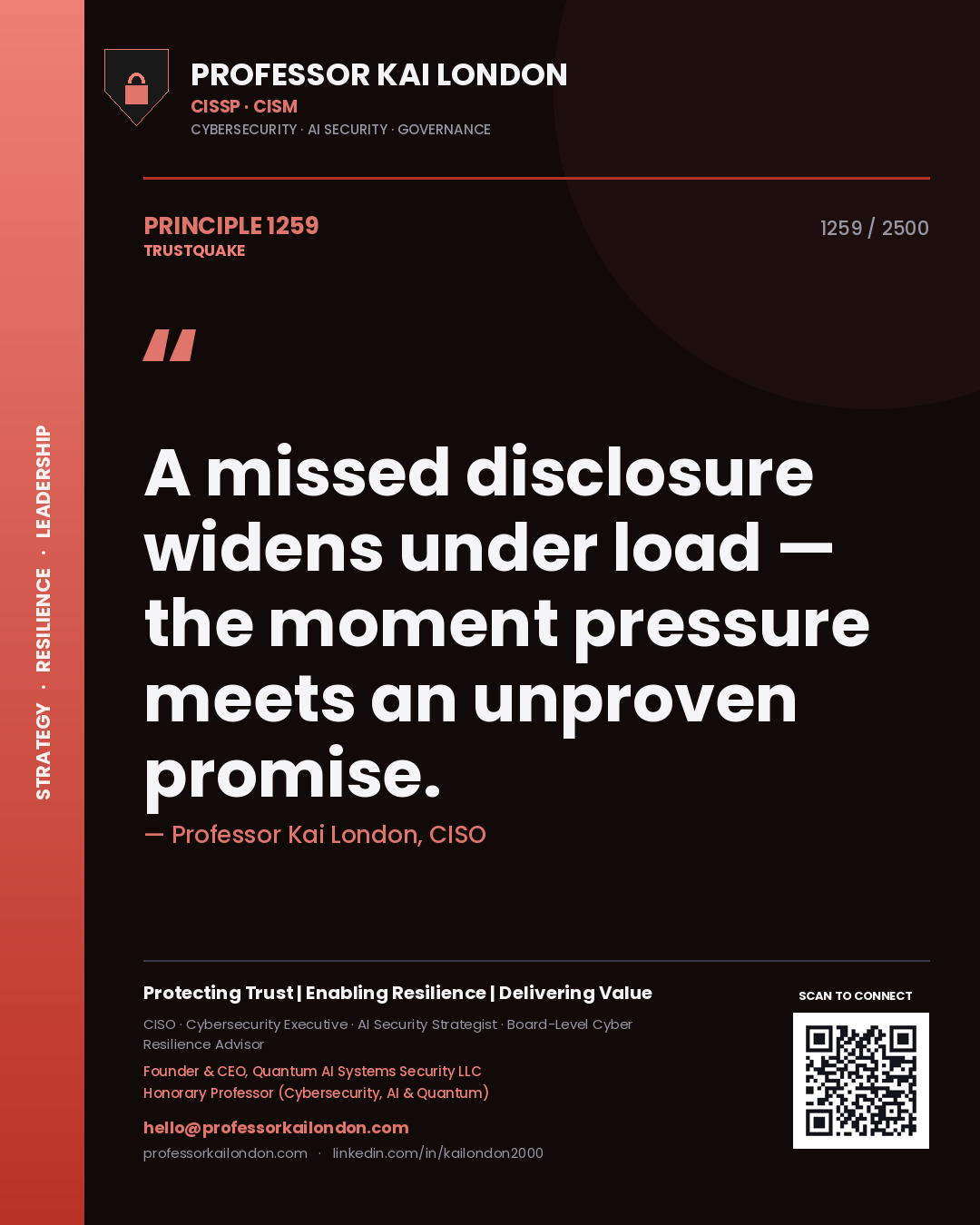 Quote card by Professor Kai London reading 'A missed disclosure widens under load — the moment pressure meets an unproven promise.'. From the book Trustquake.