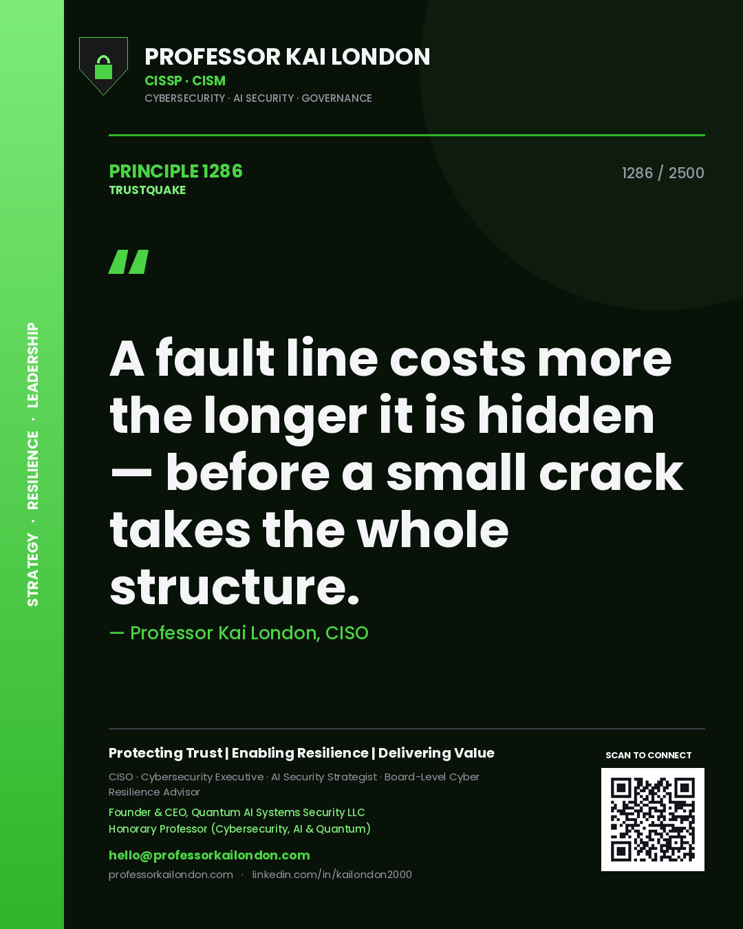 Quote card by Professor Kai London reading 'A fault line costs more the longer it is hidden — before a small crack takes the whole structure.'. From the book Trustquake.