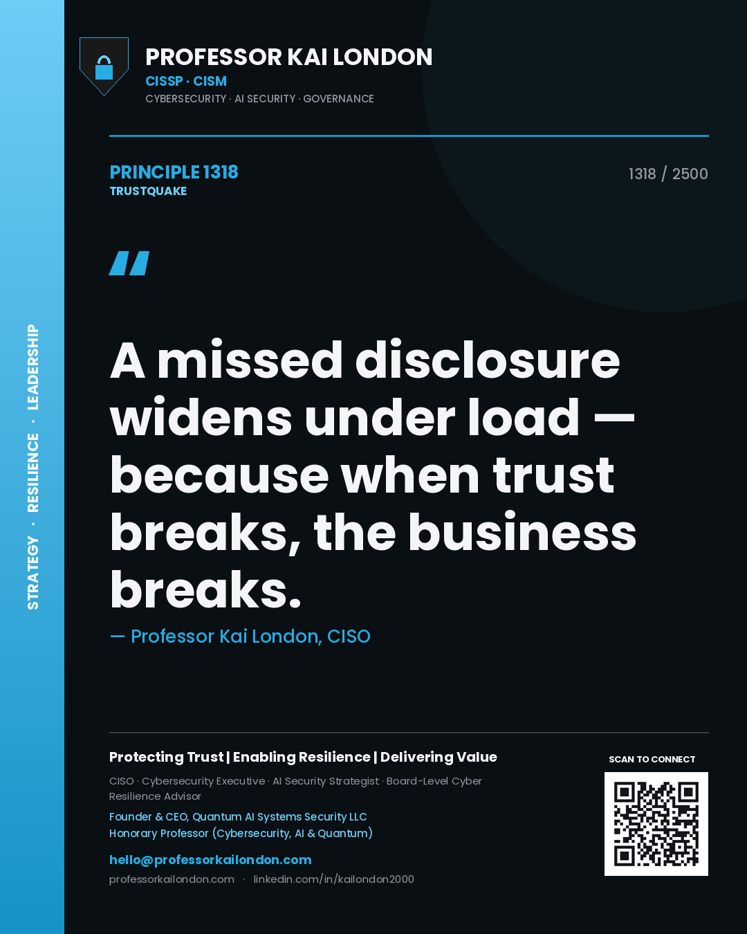 Quote card by Professor Kai London reading 'A missed disclosure widens under load — because when trust breaks, the business breaks.'. From the book Trustquake.
