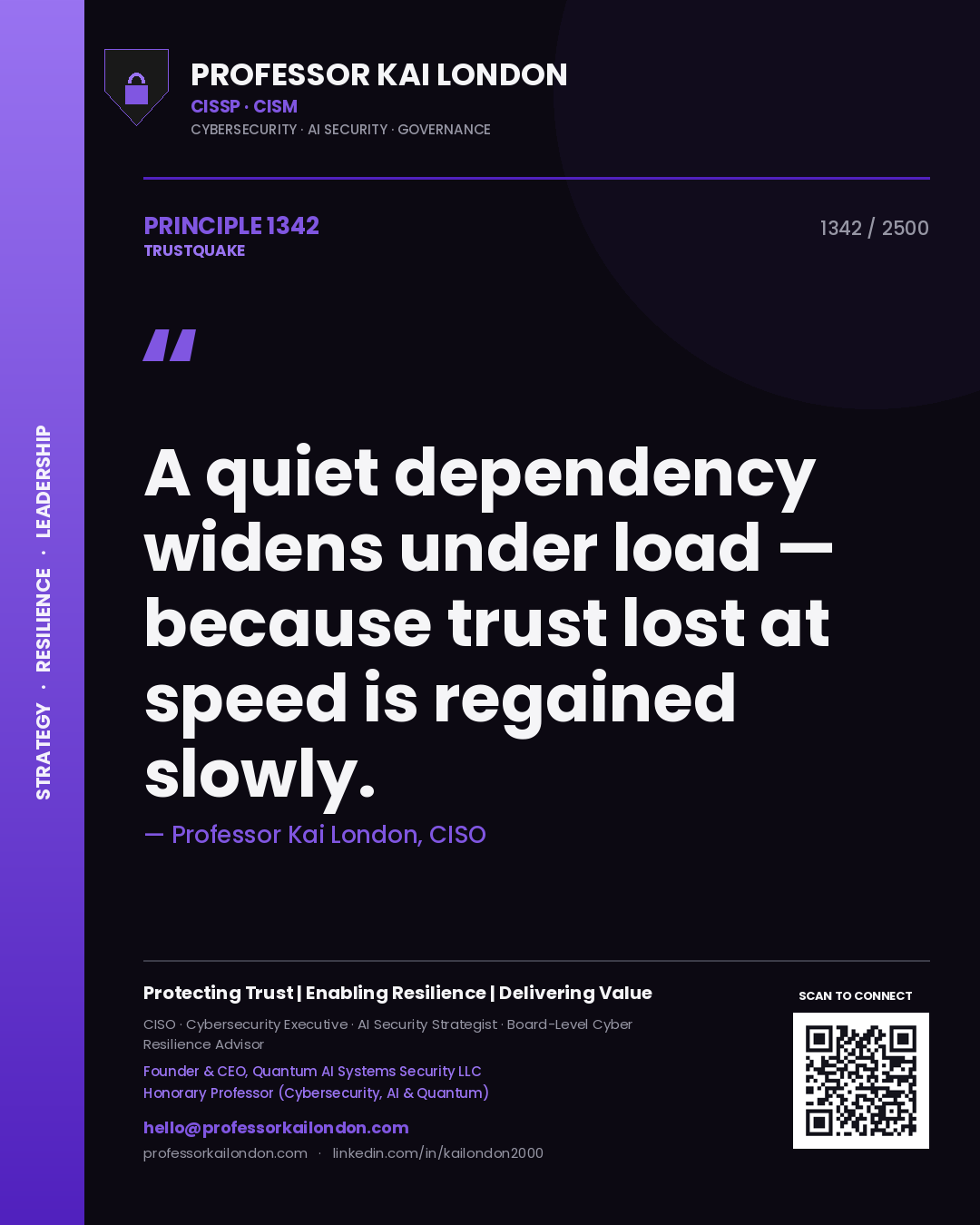 Quote card by Professor Kai London reading 'A quiet dependency widens under load — because trust lost at speed is regained slowly.'. From the book Trustquake.