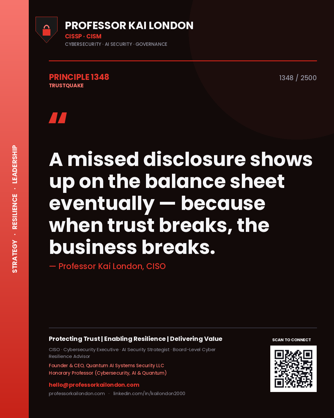 Quote card by Professor Kai London reading 'A missed disclosure shows up on the balance sheet eventually — because when trust breaks, the business breaks.'. From the book Trustquake.