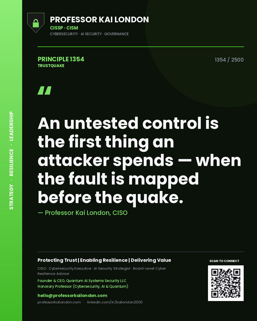 Quote card by Professor Kai London reading 'An untested control is the first thing an attacker spends — when the fault is mapped before the quake.'. From the book Trustquake.