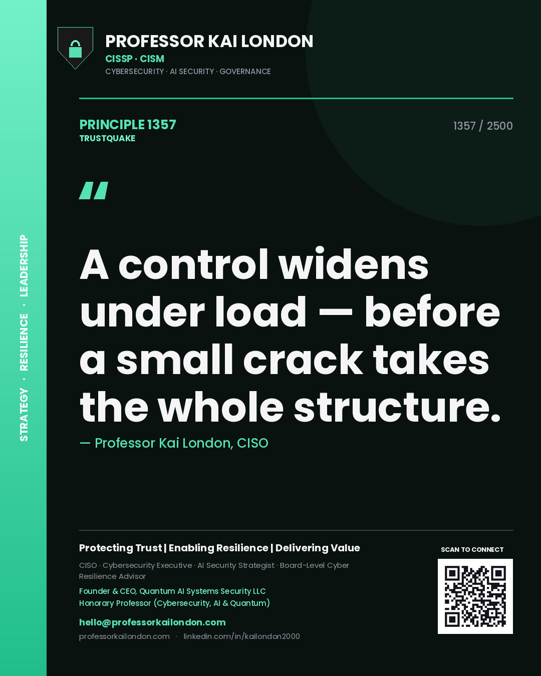Quote card by Professor Kai London reading 'A control widens under load — before a small crack takes the whole structure.'. From the book Trustquake.