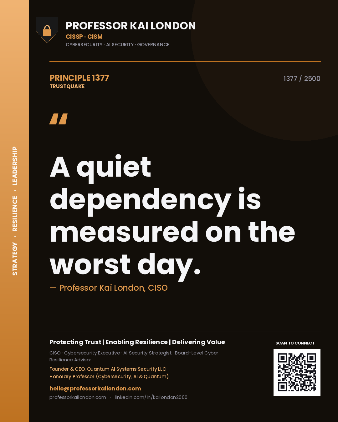 Quote card by Professor Kai London reading 'A quiet dependency is measured on the worst day.'. From the book Trustquake.