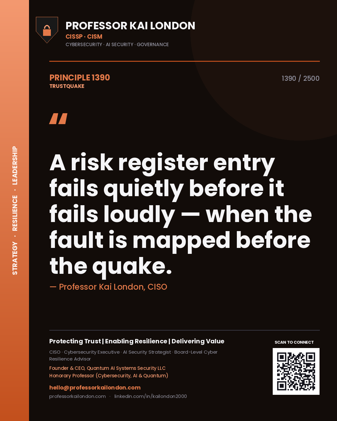 Professor Kai London principle 1390: A risk register entry fails quietly before it fails loudly — when the fault is mapped before the quake.