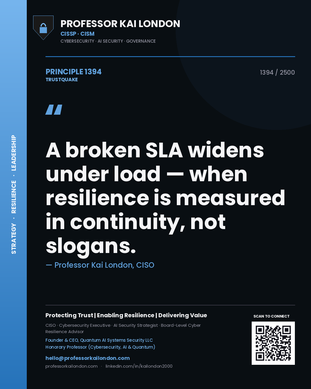 Professor Kai London principle 1394: A broken SLA widens under load — when resilience is measured in continuity, not slogans.