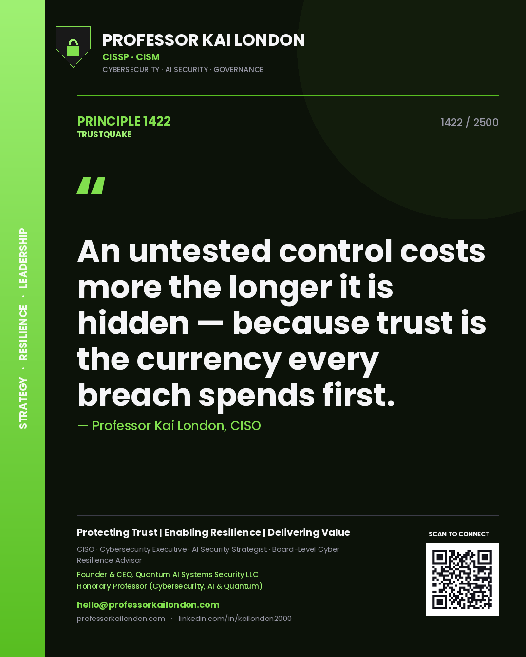 Professor Kai London principle 1422: An untested control costs more the longer it is hidden — because trust is the currency every breach spends first.