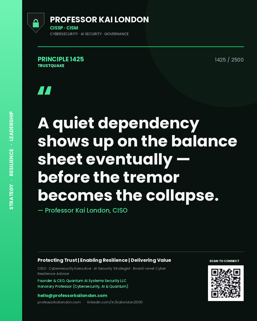 Quote card by Professor Kai London reading 'A quiet dependency shows up on the balance sheet eventually — before the tremor becomes the collapse.'. From the book Trustquake.
