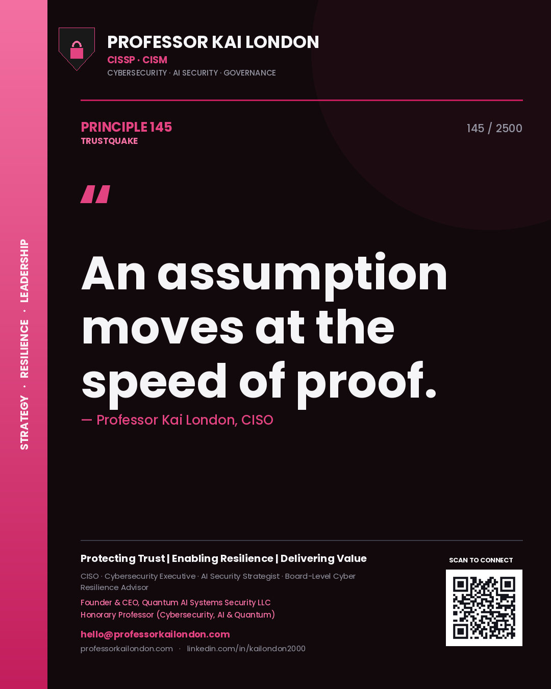 Quote card by Professor Kai London reading 'An assumption moves at the speed of proof.'. From the book Trustquake.