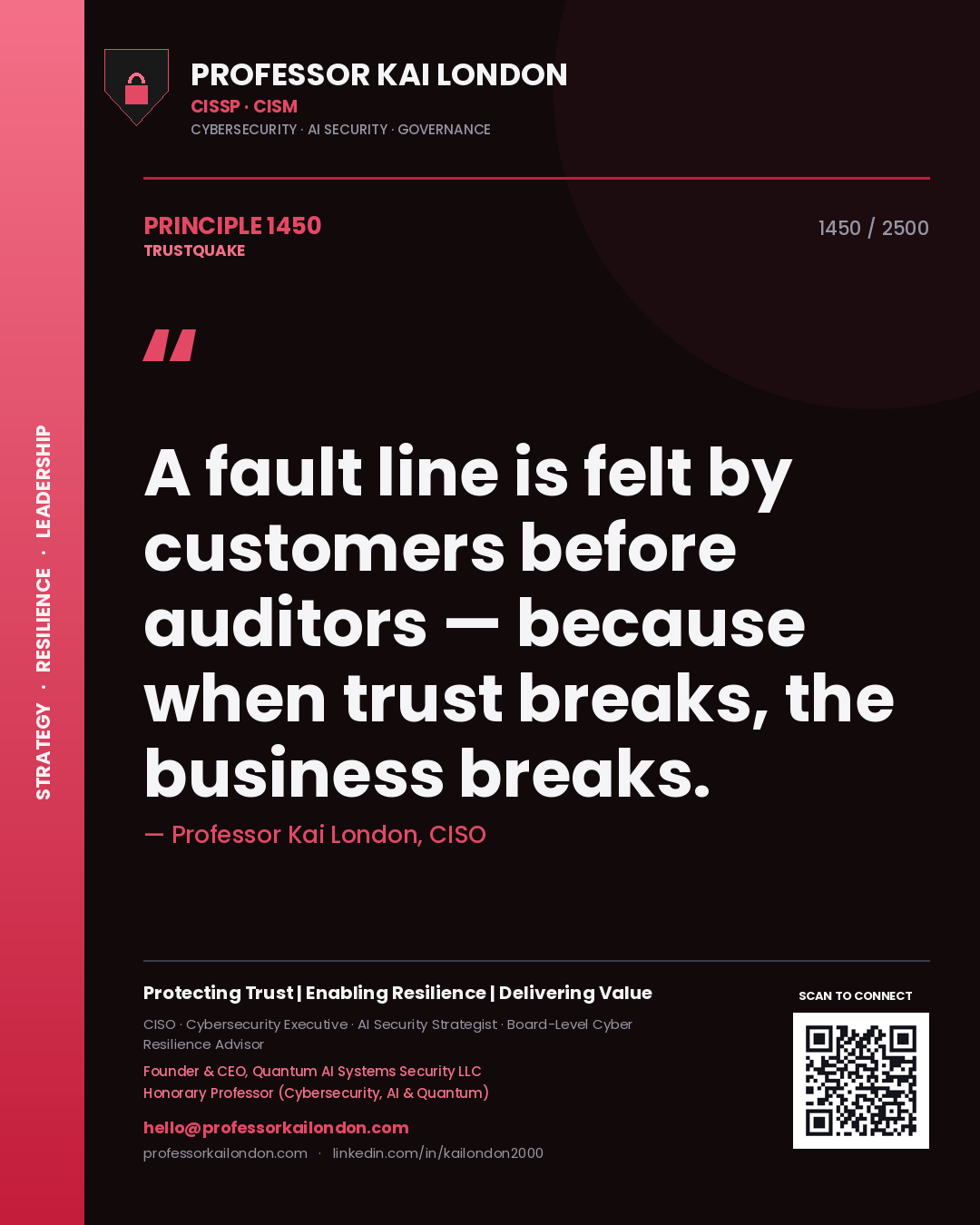 Professor Kai London principle 1450: A fault line is felt by customers before auditors — because when trust breaks, the business breaks.