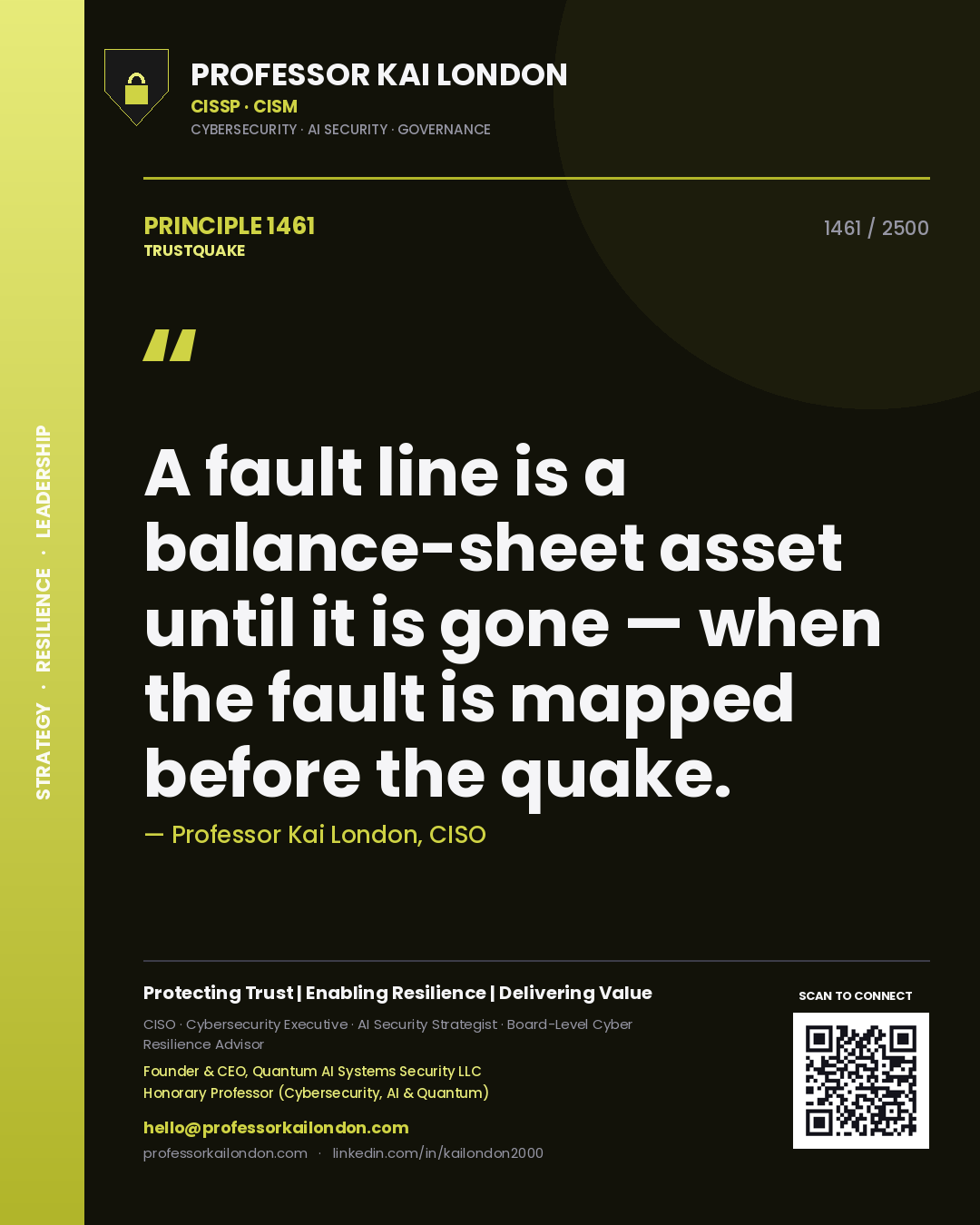 Quote card by Professor Kai London reading 'A fault line is a balance-sheet asset until it is gone — when the fault is mapped before the quake.'. From the book Trustquake.