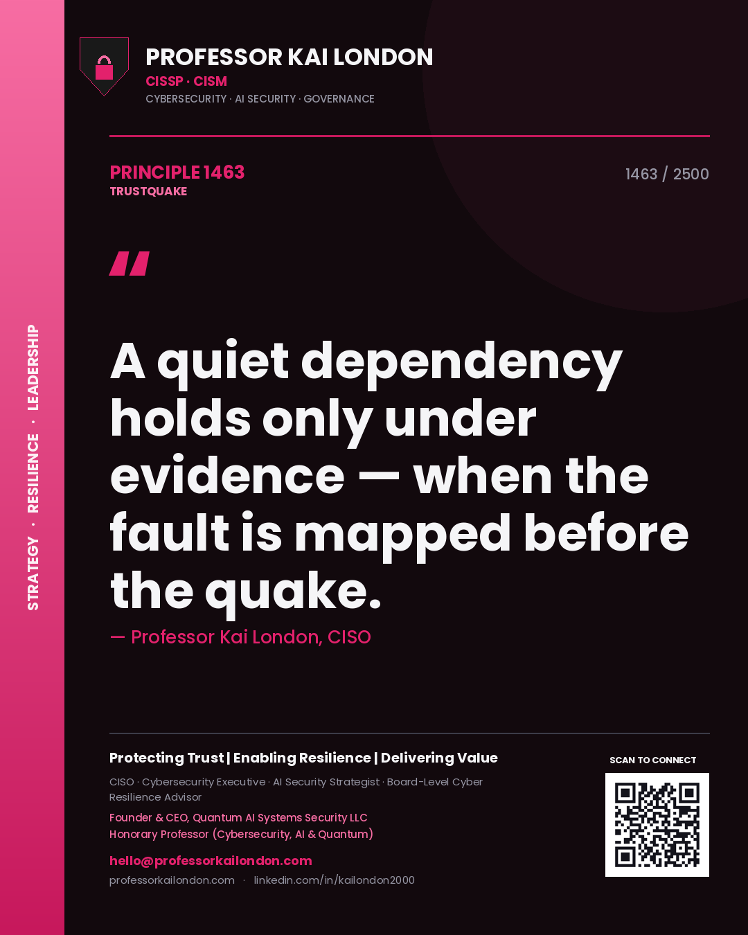 Quote card by Professor Kai London reading 'A quiet dependency holds only under evidence — when the fault is mapped before the quake.'. From the book Trustquake.