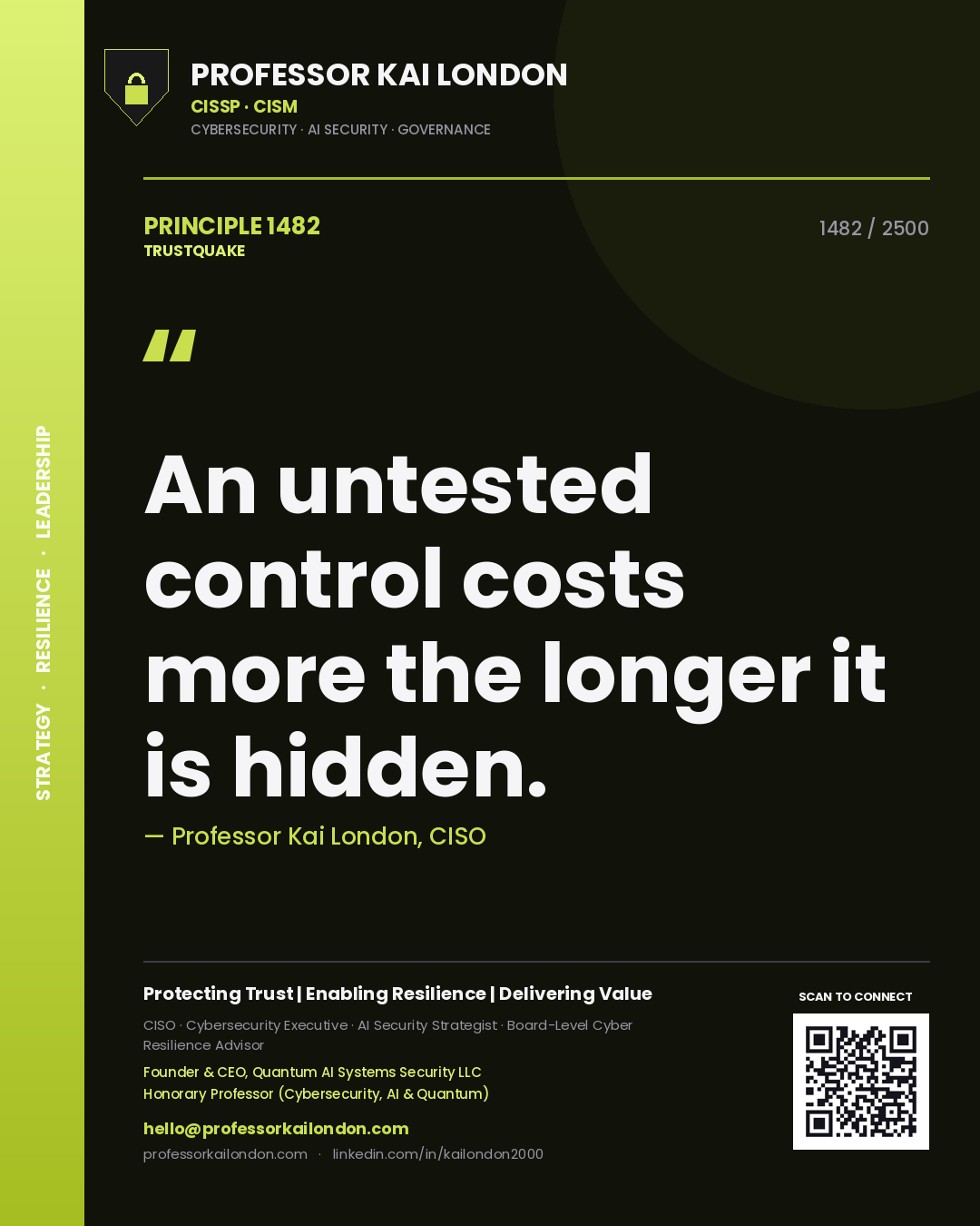 Quote card by Professor Kai London reading 'An untested control costs more the longer it is hidden.'. From the book Trustquake.
