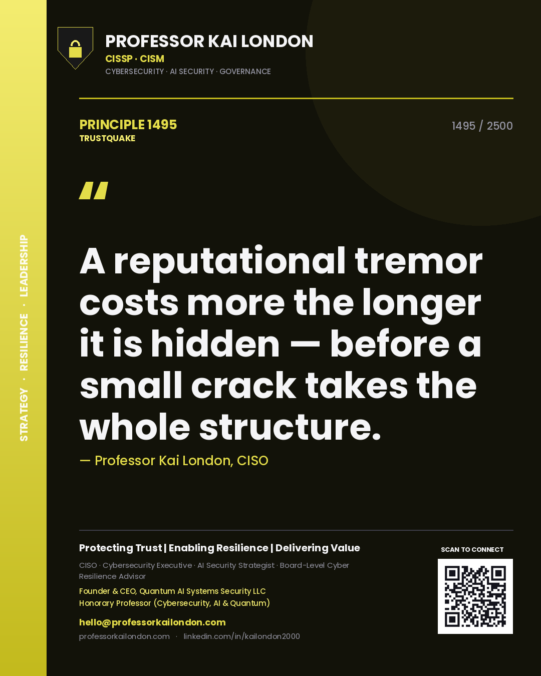 Professor Kai London principle 1495: A reputational tremor costs more the longer it is hidden — before a small crack takes the whole structure.