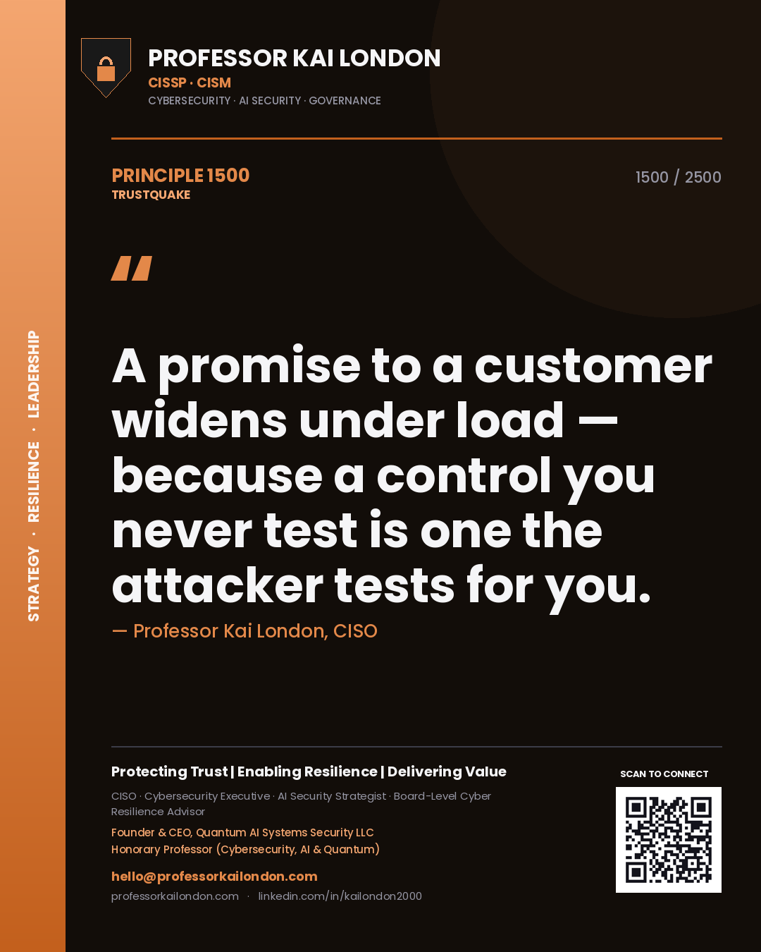 Professor Kai London principle 1500: A promise to a customer widens under load — because a control you never test is one the attacker tests for you.