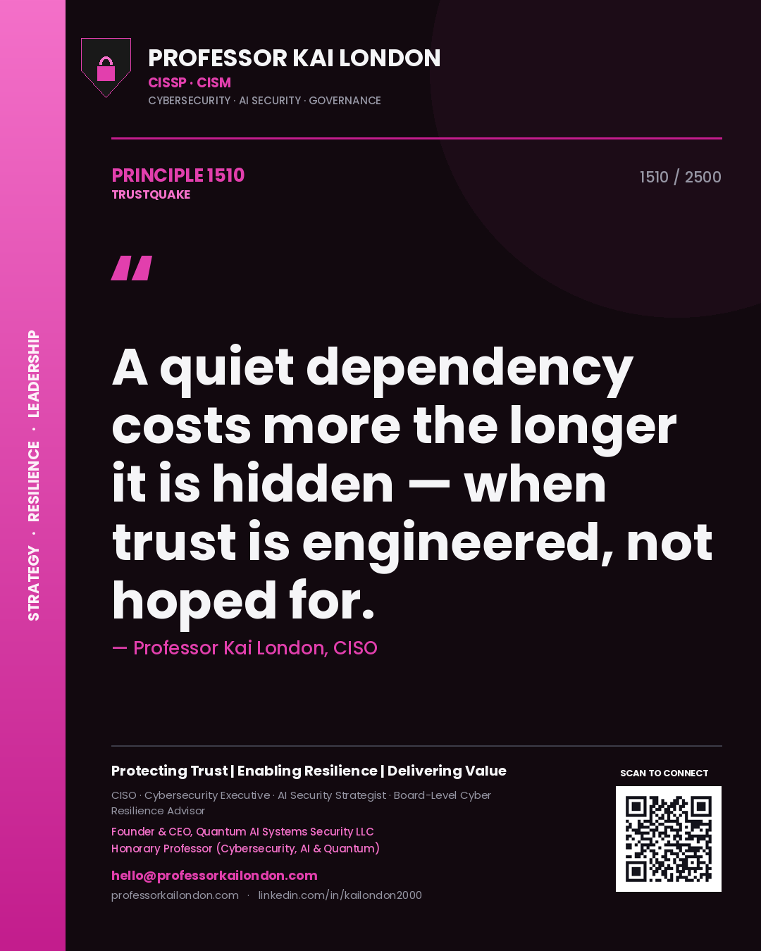 Quote card by Professor Kai London reading 'A quiet dependency costs more the longer it is hidden — when trust is engineered, not hoped for.'. From the book Trustquake.