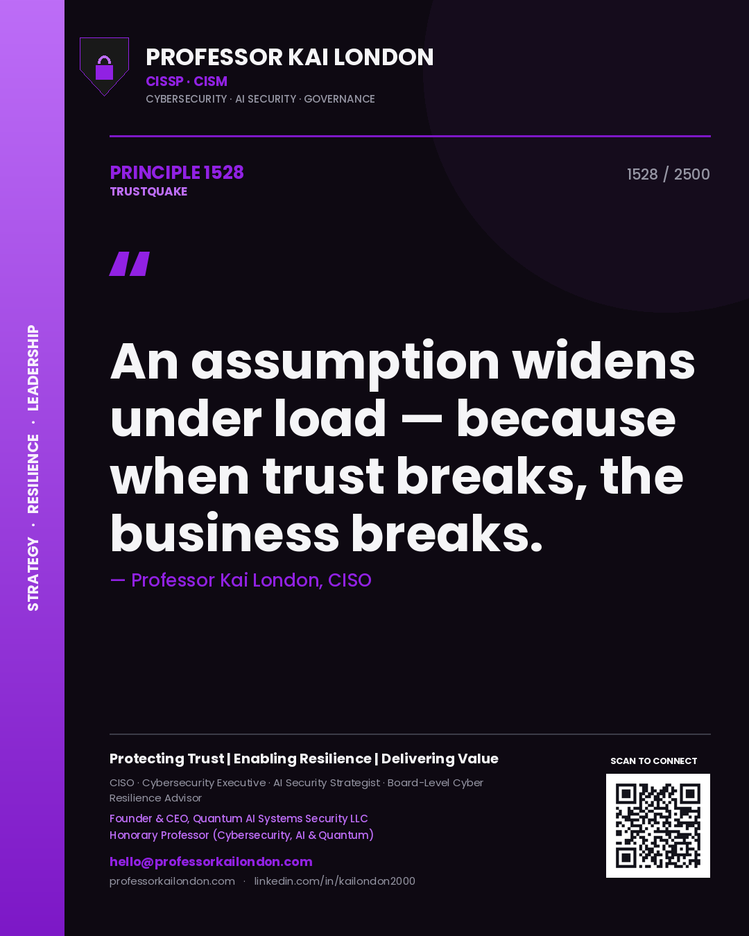 Quote card by Professor Kai London reading 'An assumption widens under load — because when trust breaks, the business breaks.'. From the book Trustquake.