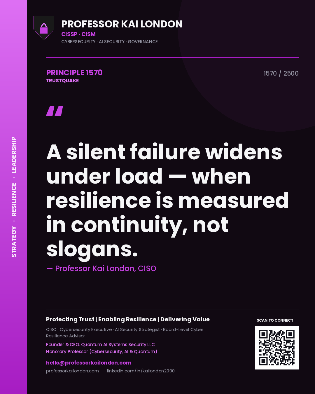 Quote card by Professor Kai London reading 'A silent failure widens under load — when resilience is measured in continuity, not slogans.'. From the book Trustquake.