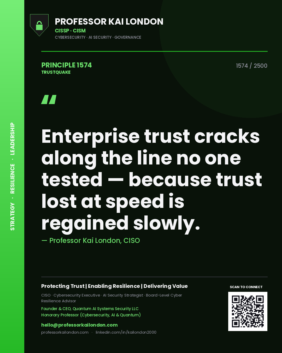 Quote card by Professor Kai London reading 'Enterprise trust cracks along the line no one tested — because trust lost at speed is regained slowly.'. From the book Trustquake.