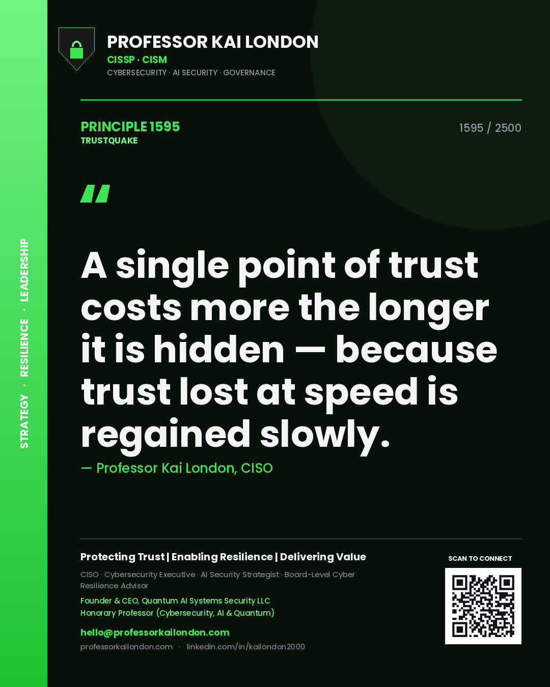 Quote card by Professor Kai London reading 'A single point of trust costs more the longer it is hidden — because trust lost at speed is regained slowly.'. From the book Trustquake.