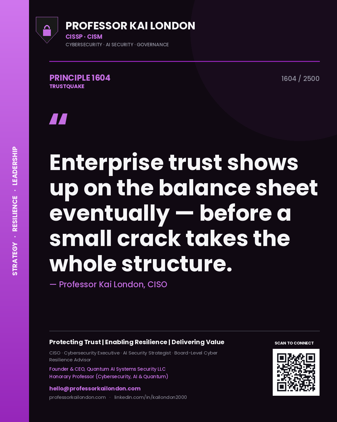 Quote card by Professor Kai London reading 'Enterprise trust shows up on the balance sheet eventually — before a small crack takes the whole structure.'. From the book Trustquake.