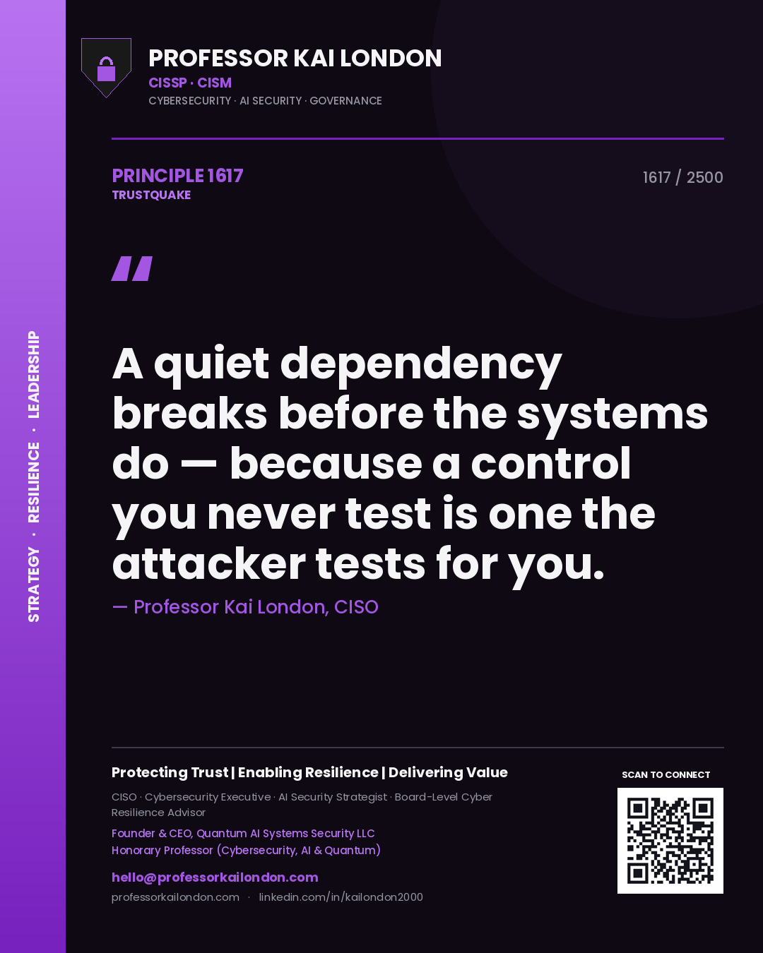 Quote card by Professor Kai London reading 'A quiet dependency breaks before the systems do — because a control you never test is one the attacker tests for you.'. From the book Trustquake.