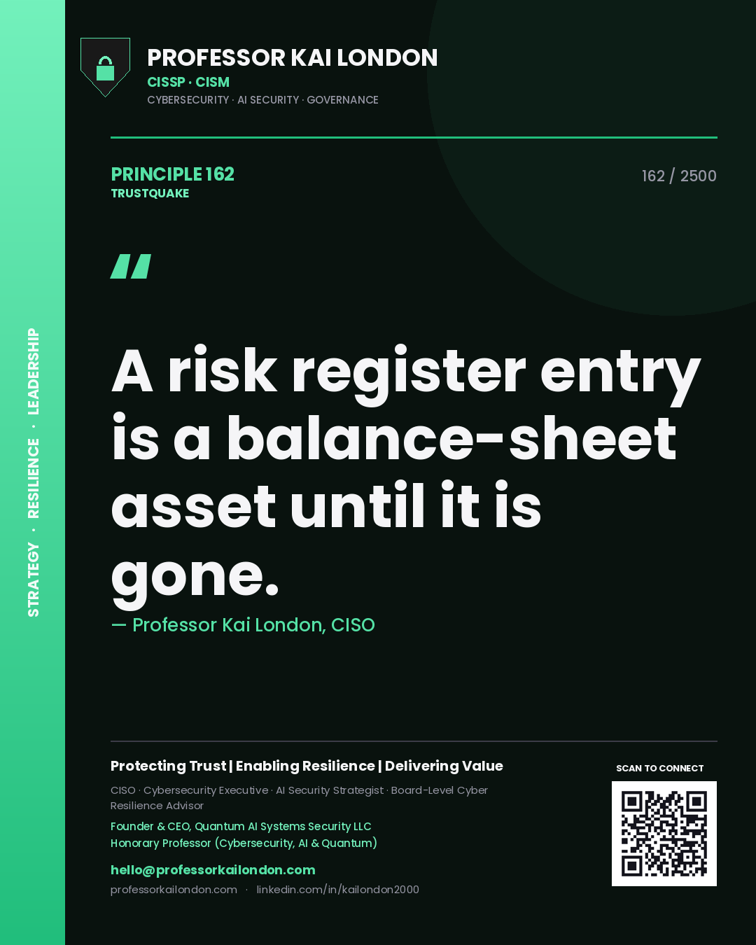 Professor Kai London principle 162: A risk register entry is a balance-sheet asset until it is gone.