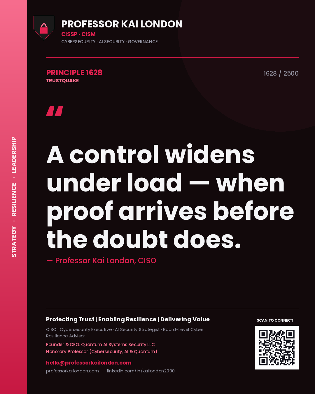 Quote card by Professor Kai London reading 'A control widens under load — when proof arrives before the doubt does.'. From the book Trustquake.