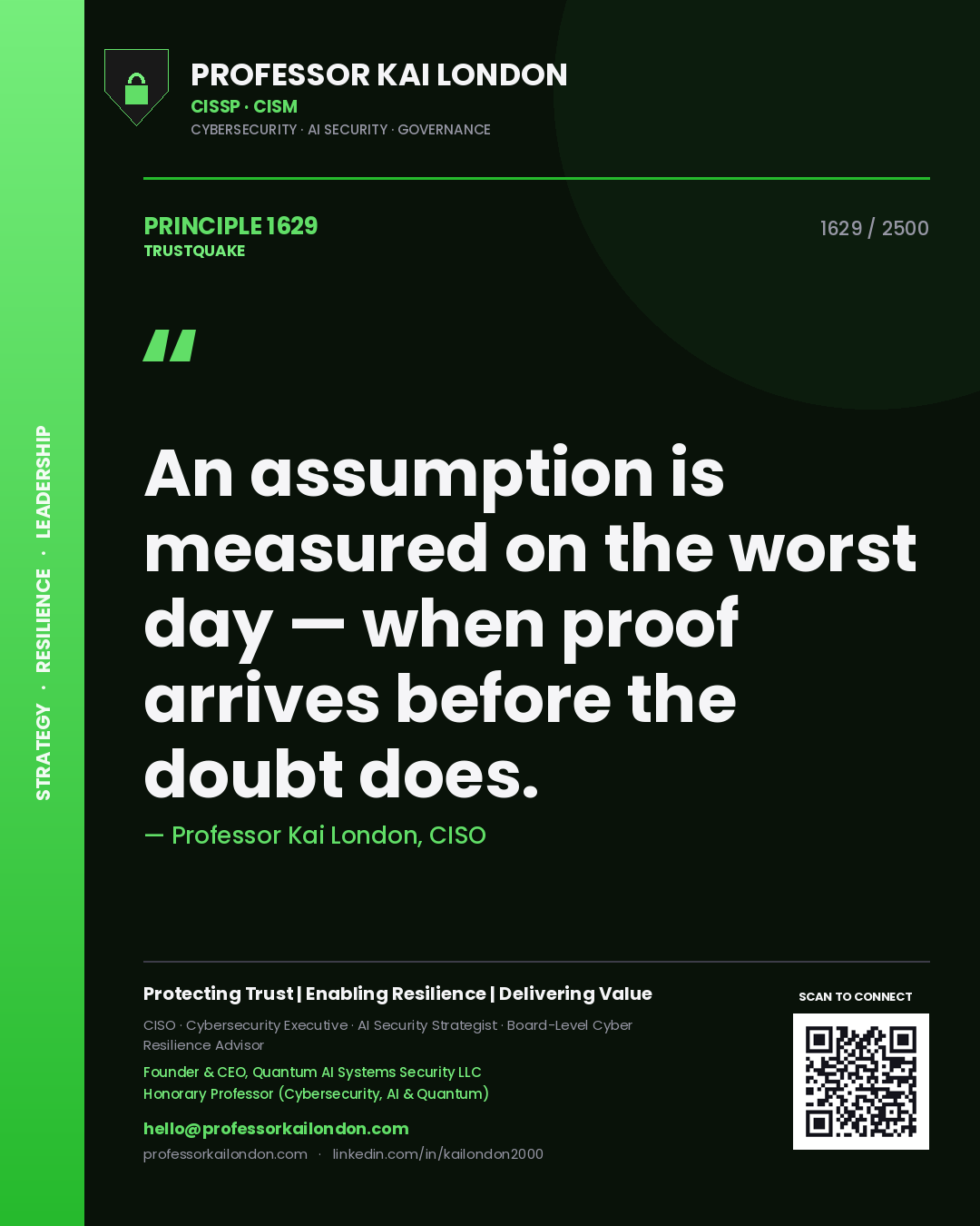 Quote card by Professor Kai London reading 'An assumption is measured on the worst day — when proof arrives before the doubt does.'. From the book Trustquake.