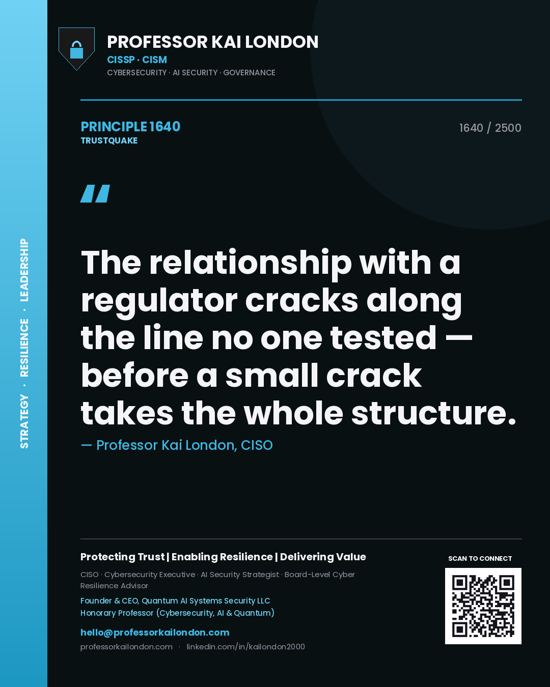 Professor Kai London principle 1640: The relationship with a regulator cracks along the line no one tested — before a small crack takes the whole structure.